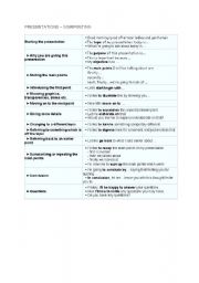 English Worksheet: Signposting Phrases for Presentations