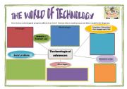 The world of technology