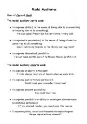 English worksheet: Modal Auxiliaries