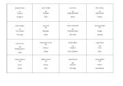 English worksheet: At a party (role-play)