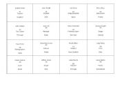 English Worksheet: At a party (role-play)