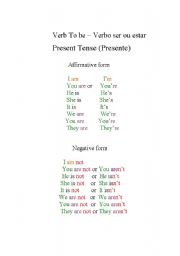 English Worksheet: Verb to be