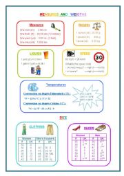 English Worksheet: British weights, measures, temperatures, speed, size and their European equivalents