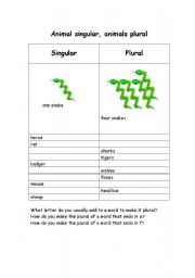 English worksheet: plural