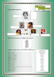 English Worksheet: Family Tree - Fresh Prince of Bel-Air
