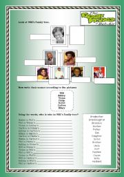 English worksheet: Family Tree - Fresh Prince of Bel-Air