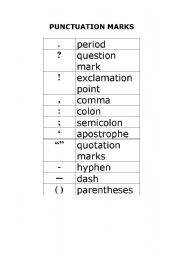 English Worksheet: Punctuation Marks