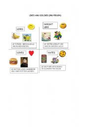 English worksheet: LIKES AND DISLIKES (3er PERSON)