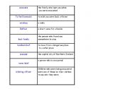 English worksheet: Woprld War 2 words and their meanings