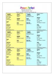 English Worksheet: Present Perfect - Holiday