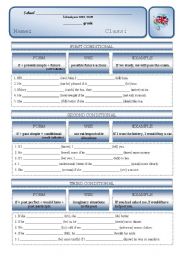 English Worksheet: Conditionals (types 1,2,3)