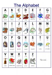 English Worksheet: Alphabet Poster with Sounds
