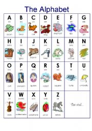 English Worksheet: Alphabet Poster with Sounds
