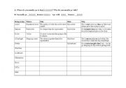 English Worksheet: Shopping and comparatives pair activity