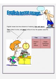 English tense usage- grammar guide and exercise..part 1