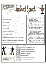 English Worksheet: INDIRECT SPEECH