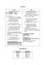 English worksheet: the Article