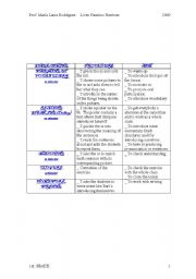 English Worksheet: 