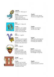 English Worksheet: Zodiac Traits w/ Personality Vocabulary