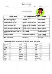 English Worksheet: Plurals