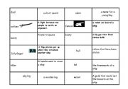 English Worksheet: Pirate words 
