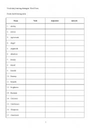 English worksheet: Word Forms