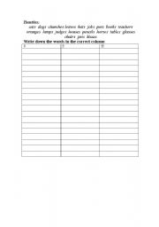 English Worksheet: Pronunciation of plural nouns: S, Z or  IZ ?