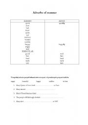 English Worksheet: adverbs of manner