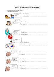 Reported speech question forms