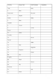 English Worksheet: Irregular verbs