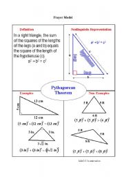 English worksheet: frayer model hypotenuse
