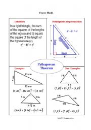 English Worksheet: frayer model hypotenuse
