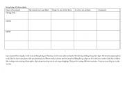 English Worksheet: travelling