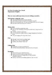English Worksheet: How to writte a narrative