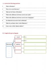 English worksheet: Discussion - English Literature