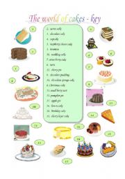 English Worksheet: cakes, key