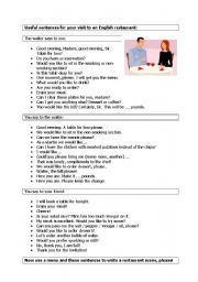 English Worksheet: Restaurant Phrases