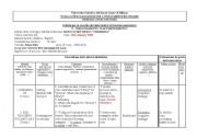 English Worksheet: upper secondary school- 2A