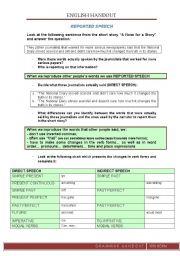 English Worksheet: Reported Speech