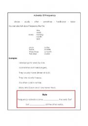 English worksheet: Frequency Adverbs