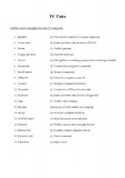 English Worksheet: Match the PC Component with its Description