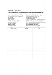 English Worksheet: Narrative writing: Character, Setting, Plot