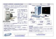 English Worksheet: informatica le parti del computer