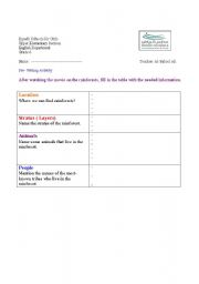 English worksheet: The tropical Rainforest