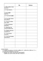 English Worksheet: 1st conditional partner survey