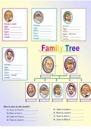 English Worksheet: Kates Family part 2 (out of 3)