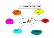 English worksheet: Seasons