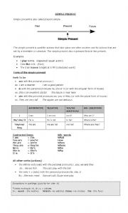 English worksheet: Simple Present