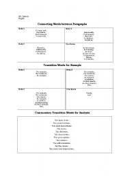 English Worksheet: Transitional Words