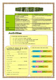 English Worksheet: Present Simple vs. Present Continuous